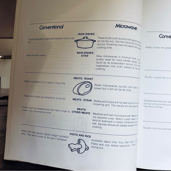 Whole Meal Microwave Cooking – a Cookbook From Sears - Picture 8 of 11